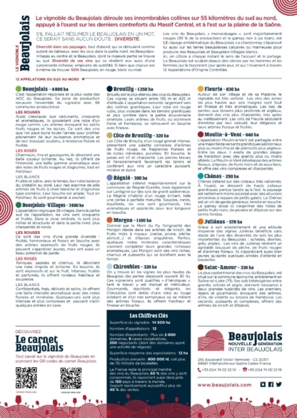 Carte Beaujolais A4 verso